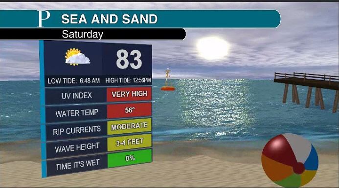 Sea and Sand